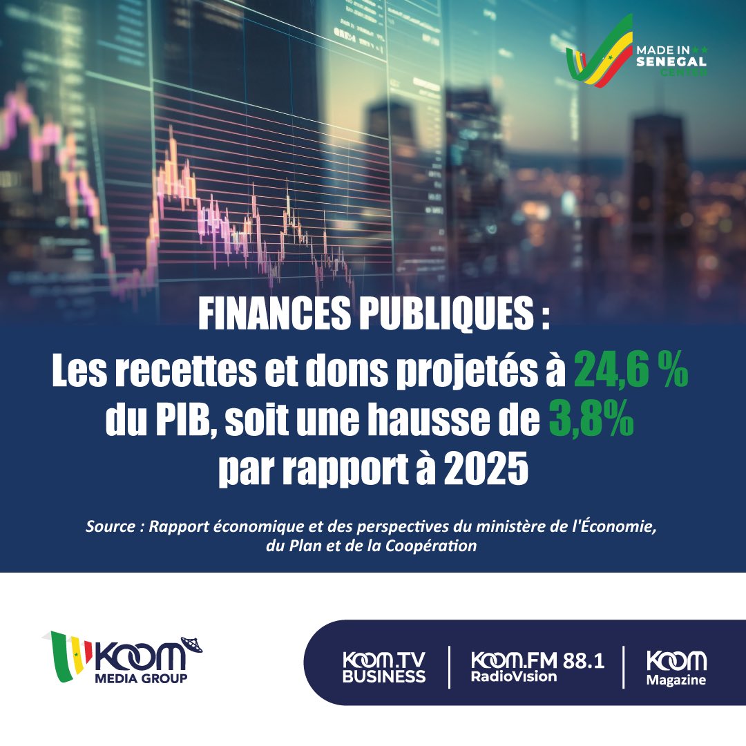 Koom Media Group tweet media