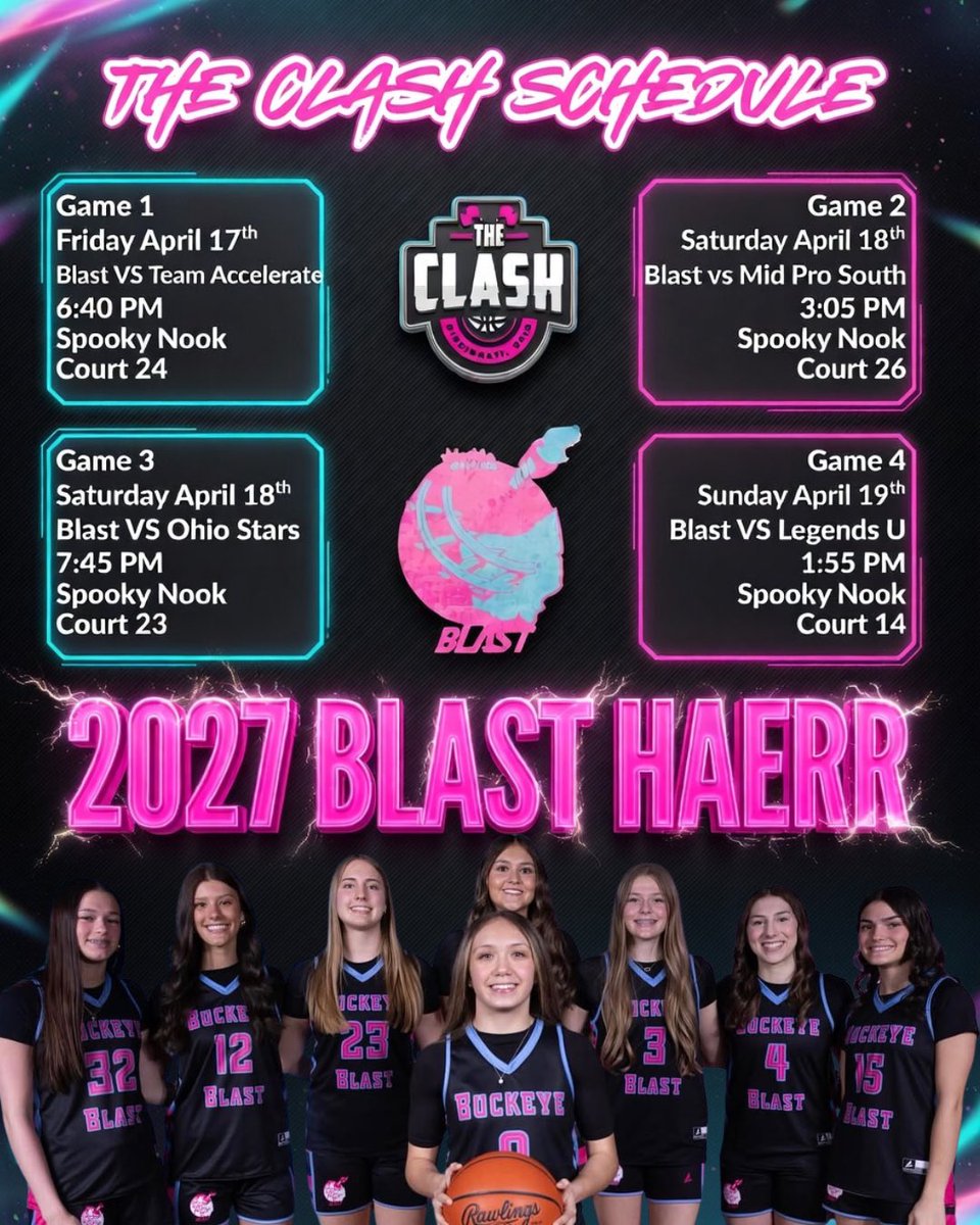 Nexxt level basketball tweet media