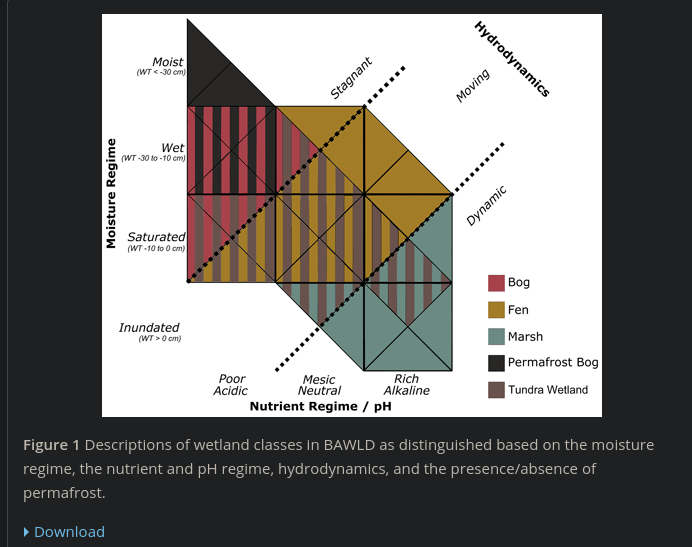 sedgeland empire tweet media