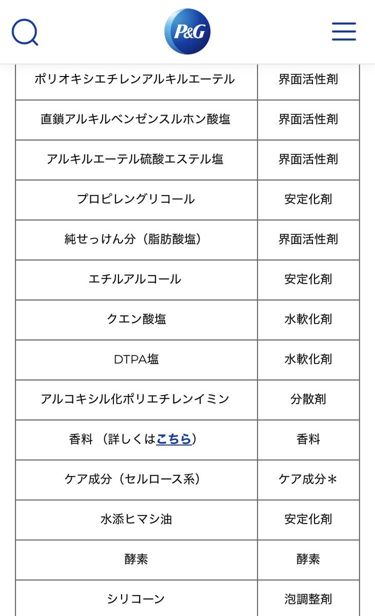 【無添加】を謳う【さらさ】
成分表の一部どうぞ
#さらさに騙されるな