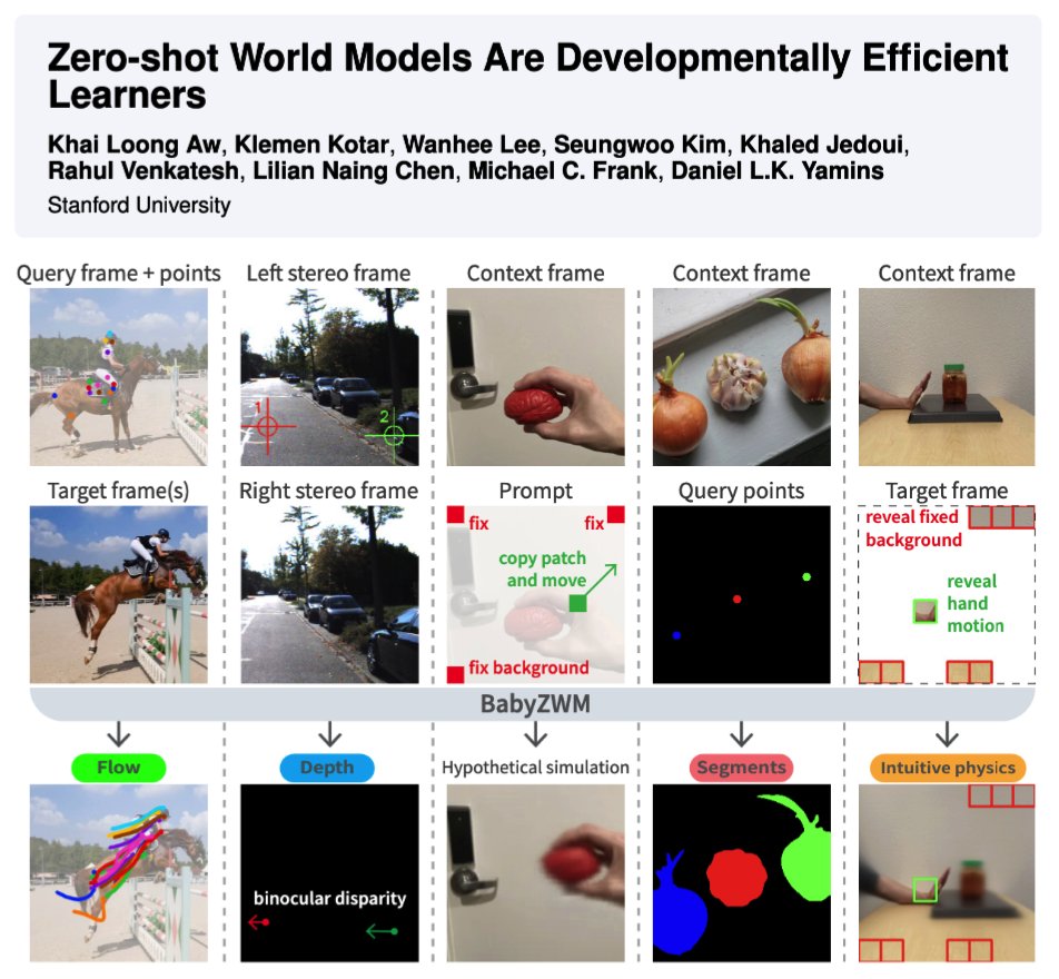 Khai Loong Aw tweet media