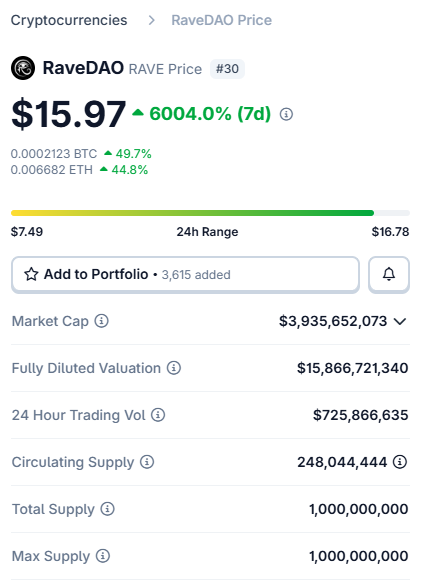 szark.eth® tweet media