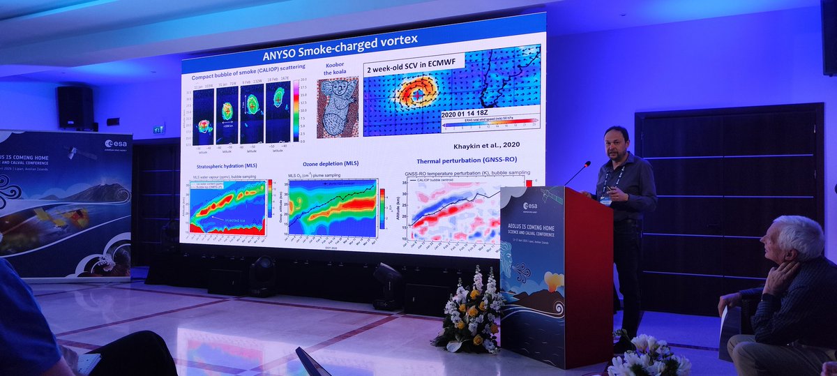 ESA's Aeolus mission tweet media