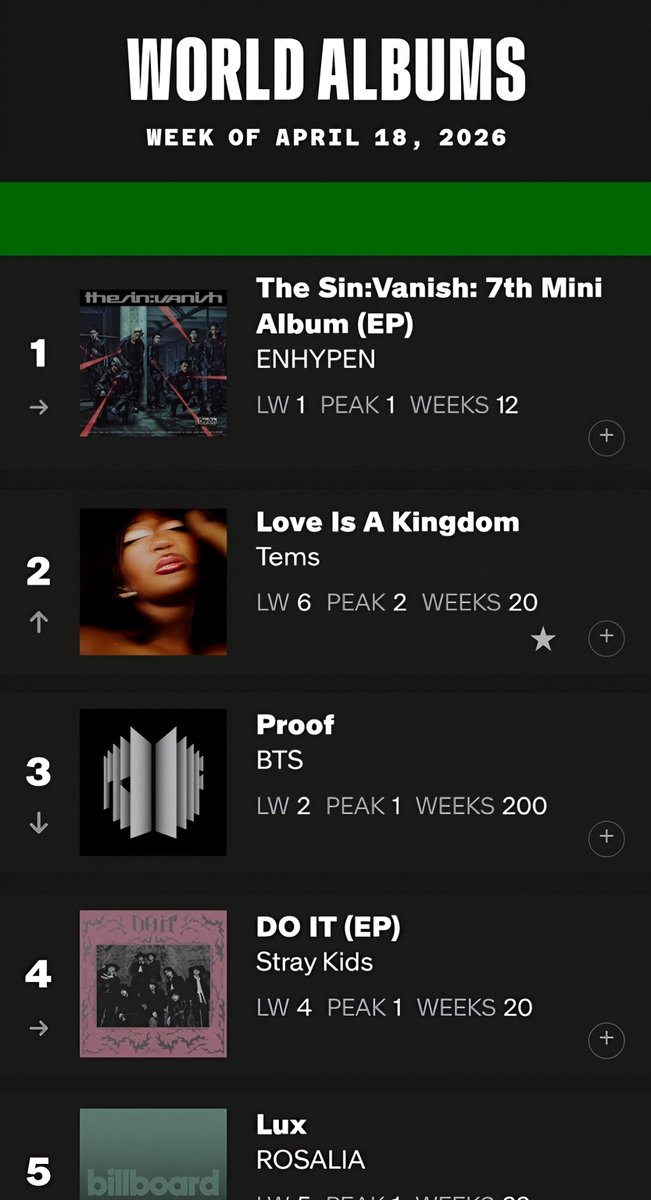 AboutEnhypen tweet media