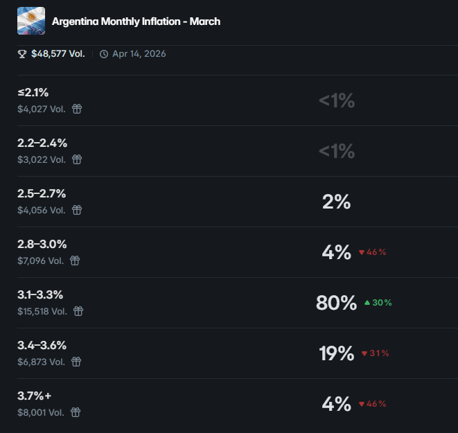 Daniel Osinaga tweet media