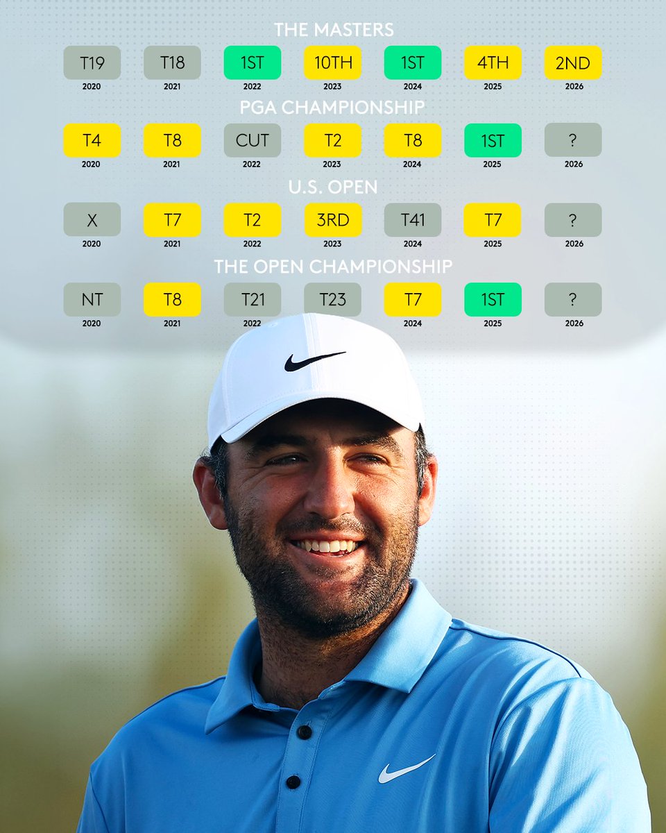 DP World Tour tweet media