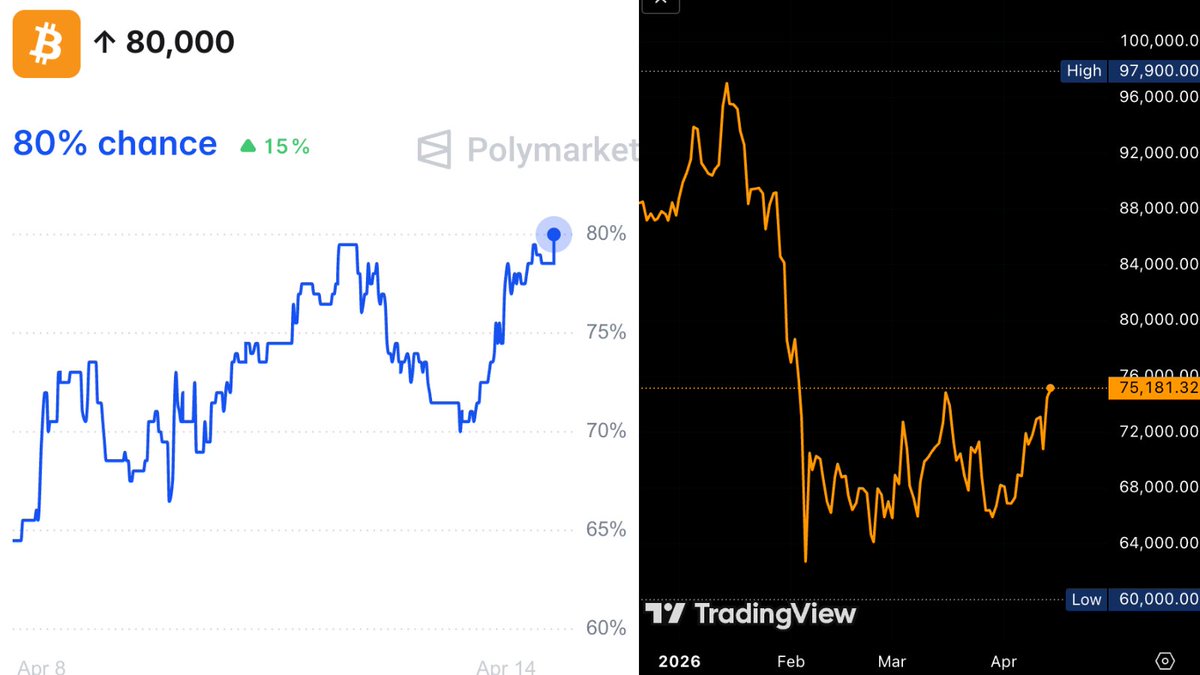 DEGEN NEWS tweet media