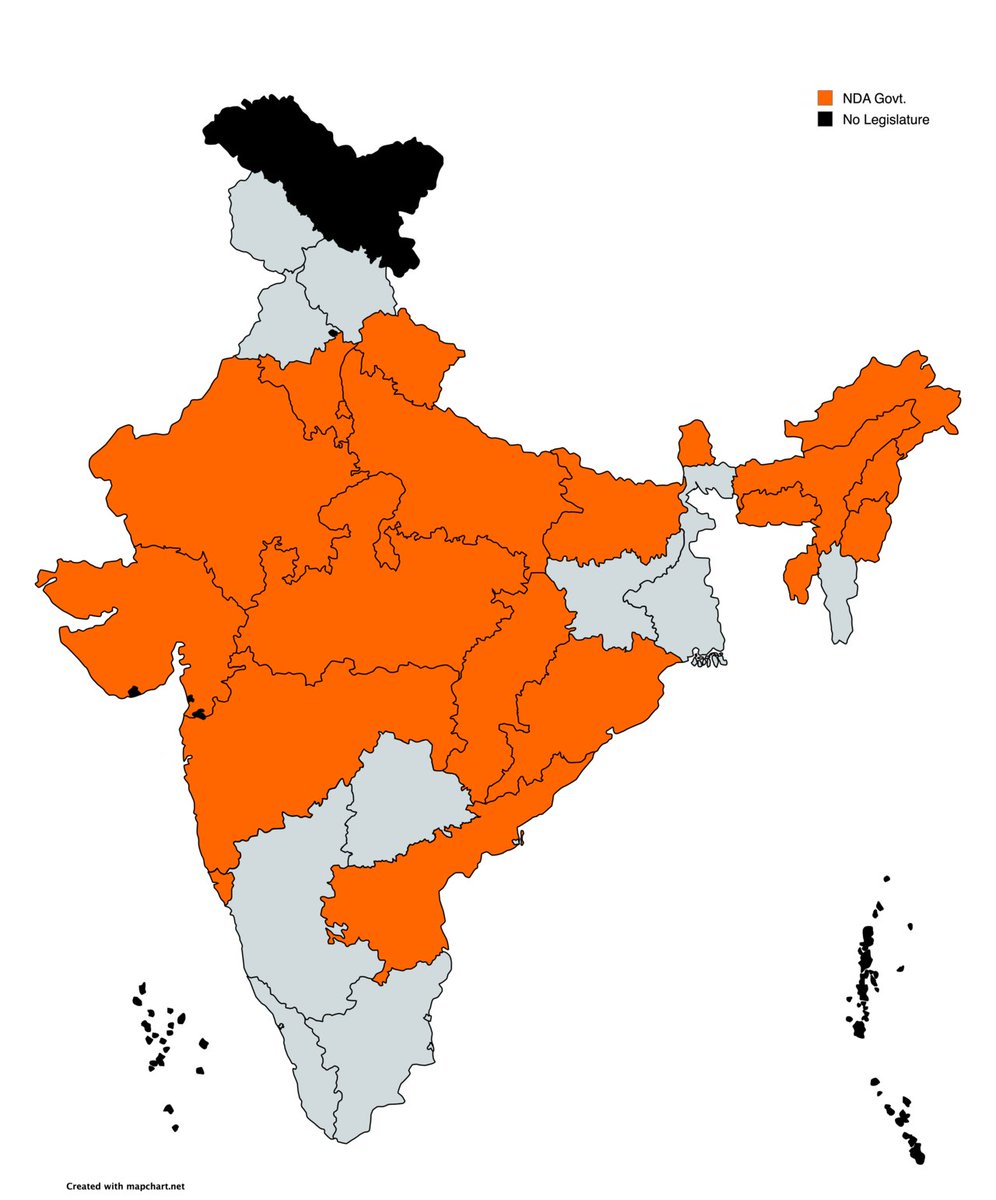 News Algebra tweet media