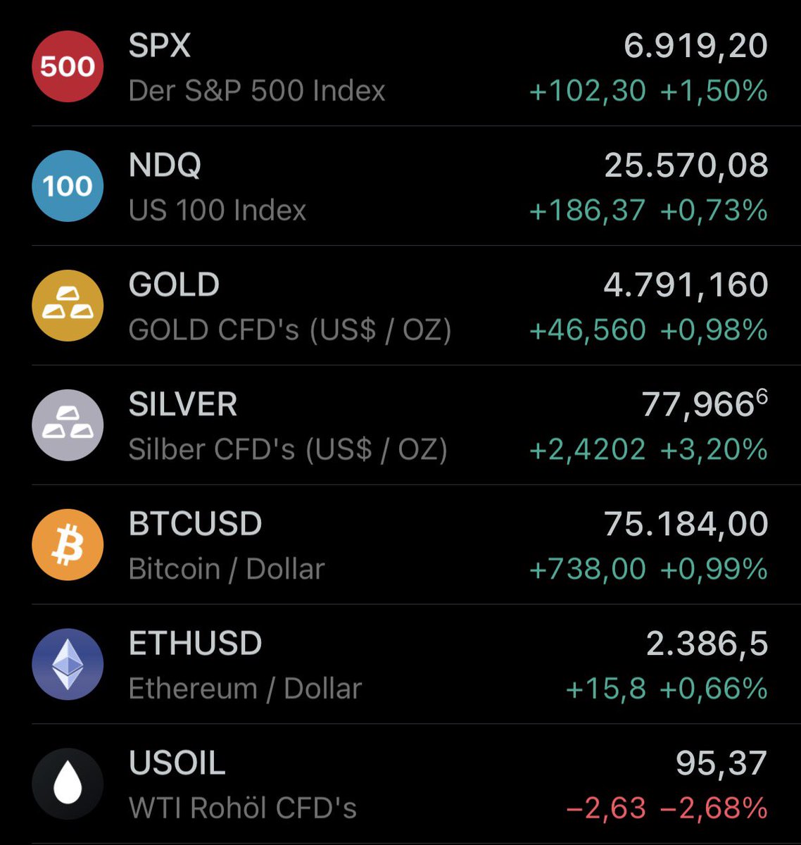 Bitcoin2Go tweet media