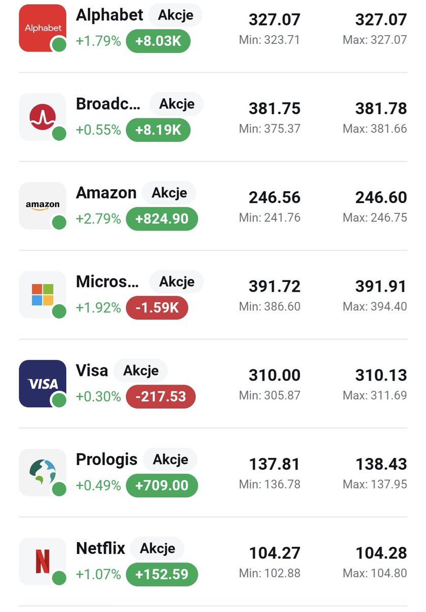 Dividend$hunter$ tweet media