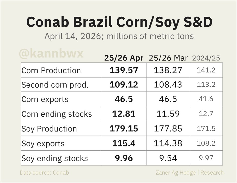 Karen Braun tweet media