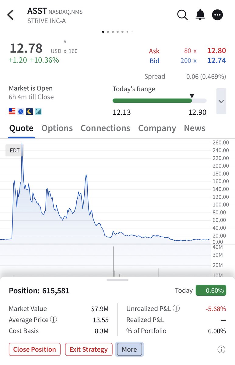 Mike Alfred (@mikealfred) / Posts / X