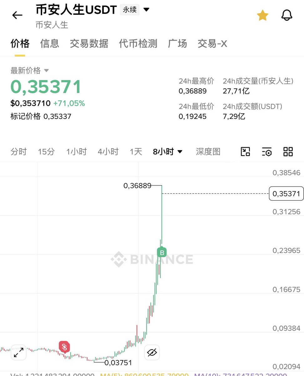 常为希 |AI之道 tweet media