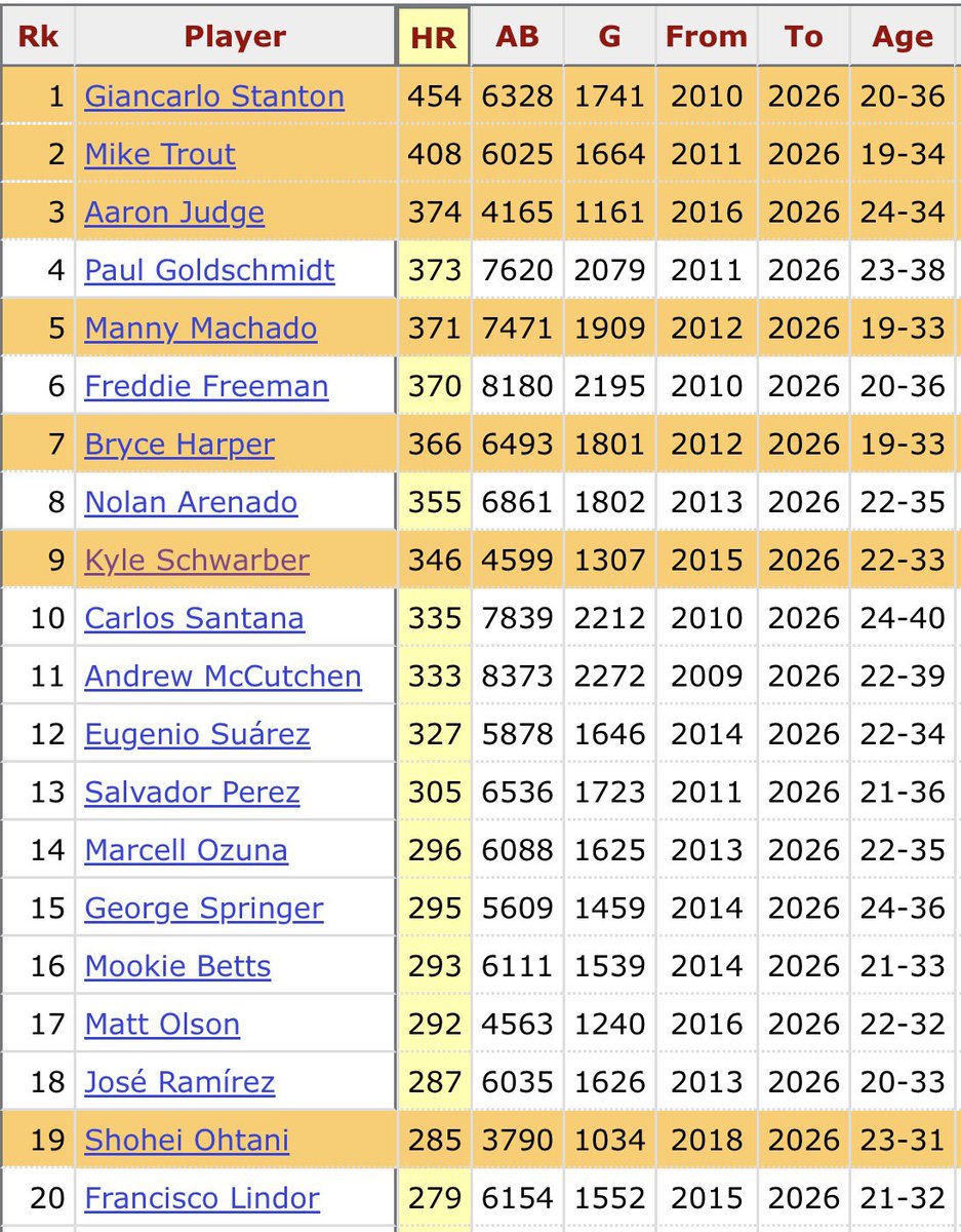 Jim Miloch tweet media