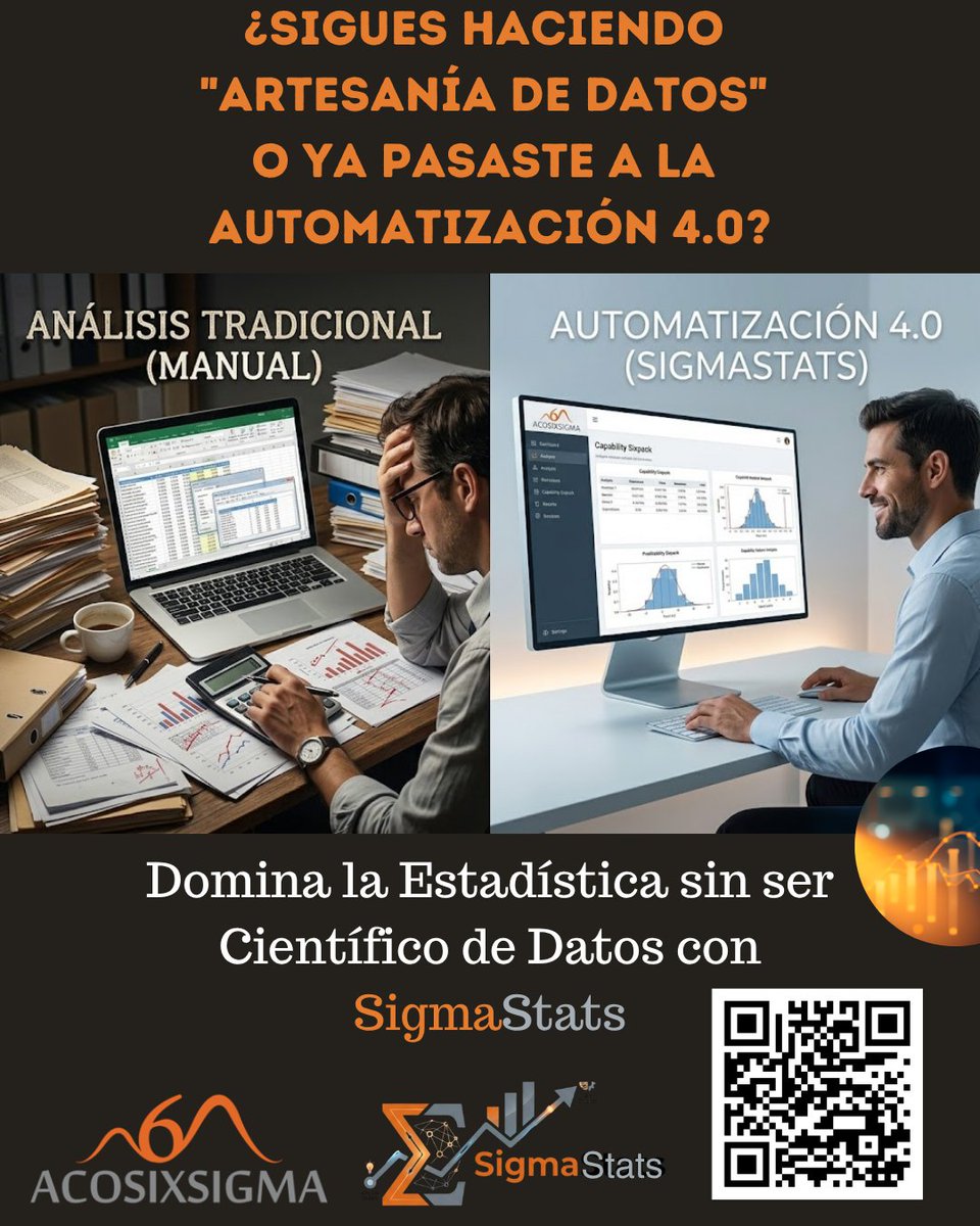 acosixsigma's tweet image. 👉 Para más información y compra: acosixsigma.com/sigmastats/
👉 Asegura tu acceso de manera segura en Gumroad: erijorgeaistrategist.gumroad.com/l/fetqf
👉 Escríbenos por WhatsApp:
📲 LATAM: +57 311 641 8063
📲 USA: +1 561 932 4368
#Productividad  #Acosixsigma #LeanSixSigma #Eficiencia