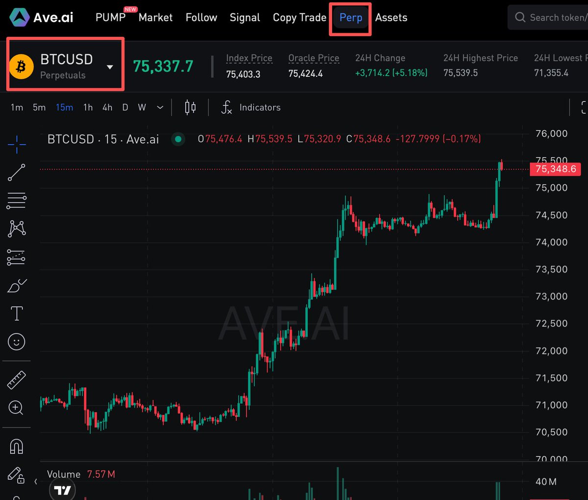 AveaiGlobal's tweet image. Bitcoin reclaims $75,000👀

🤓play perps on pro.ave.ai

#perps #BTC #Ave