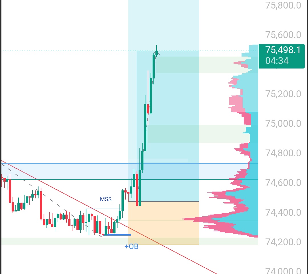 ZeroToZen tweet media