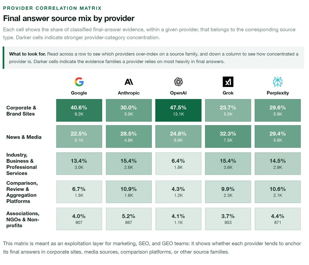 Defend Intelligence (Anis Ayari) tweet media