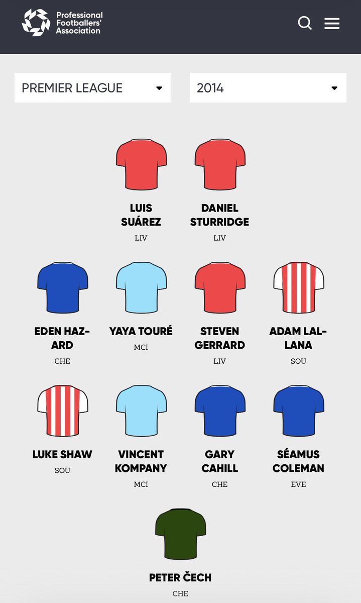 𝙆𝙖𝙮™️ #20TIMES🏆 #APorLa7 tweet media