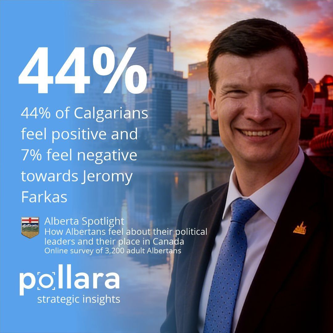 Pollara Strategic Insights tweet media