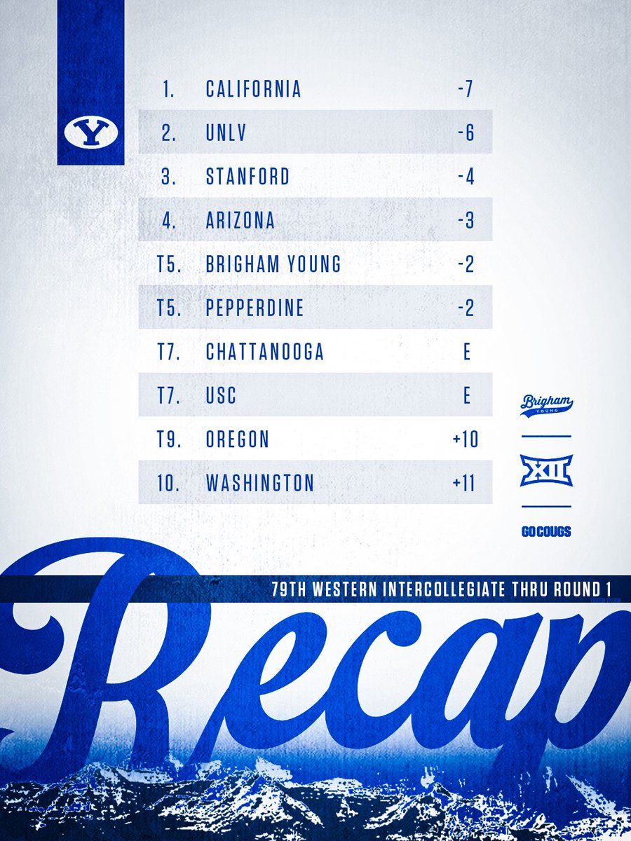 BYU Men's Golf tweet media