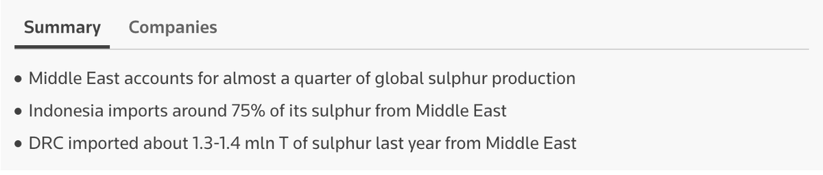 Pranay_Mish's tweet photo. And guess what? Indonesia is the net importer of sulphur + specifically dependent on #middleeast for its sulphur imports, i.e., 75% of its sulphur imports are from middle-east. 

Source: @Reuters  https://t.co/MdFsPYz6mI https://t.co/67c0nk6es4