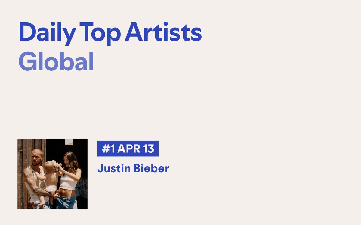 Justin Bieber Analytics tweet media