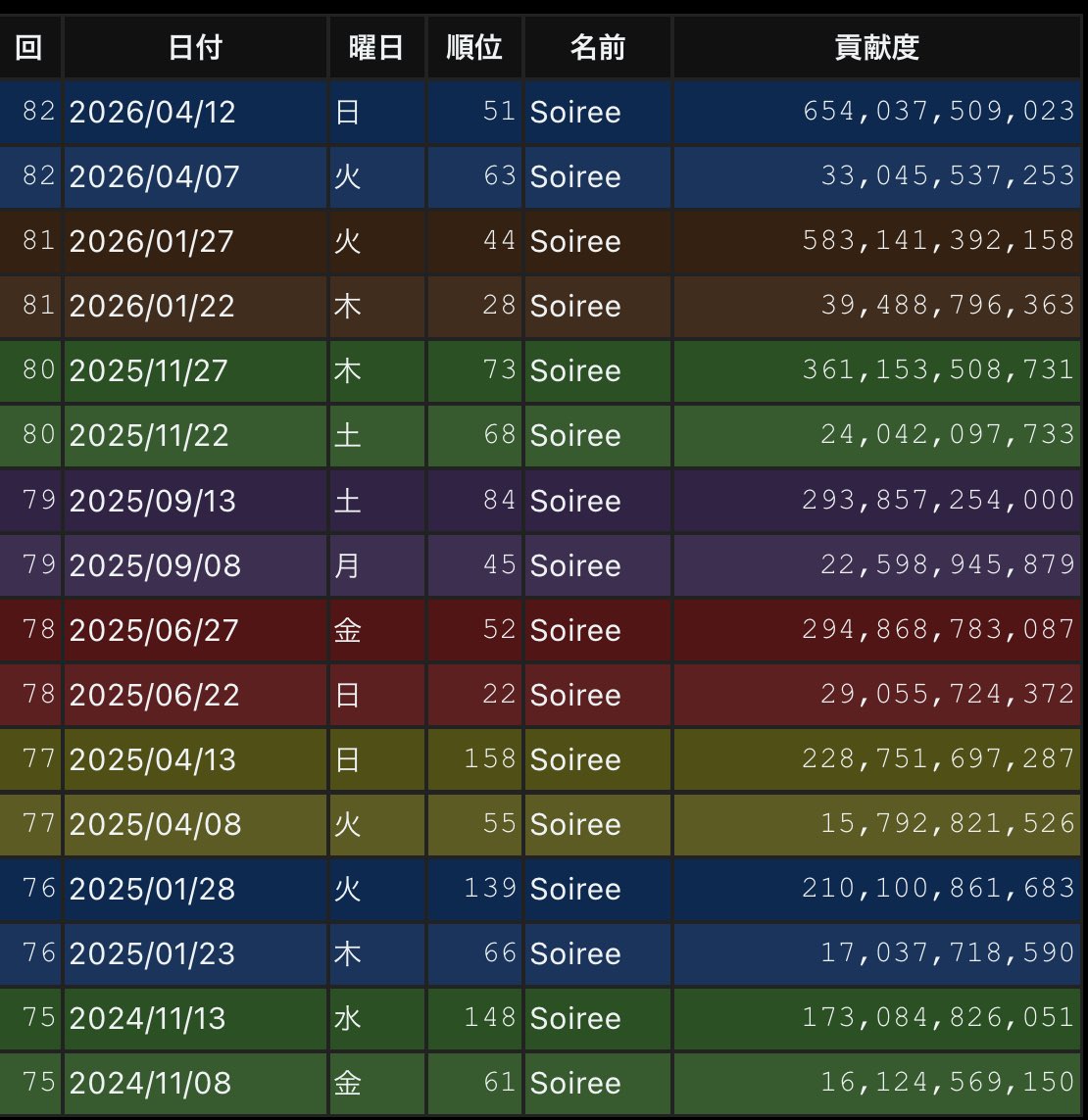おりおん tweet media