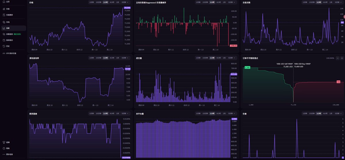 Rose 🌹 tweet media