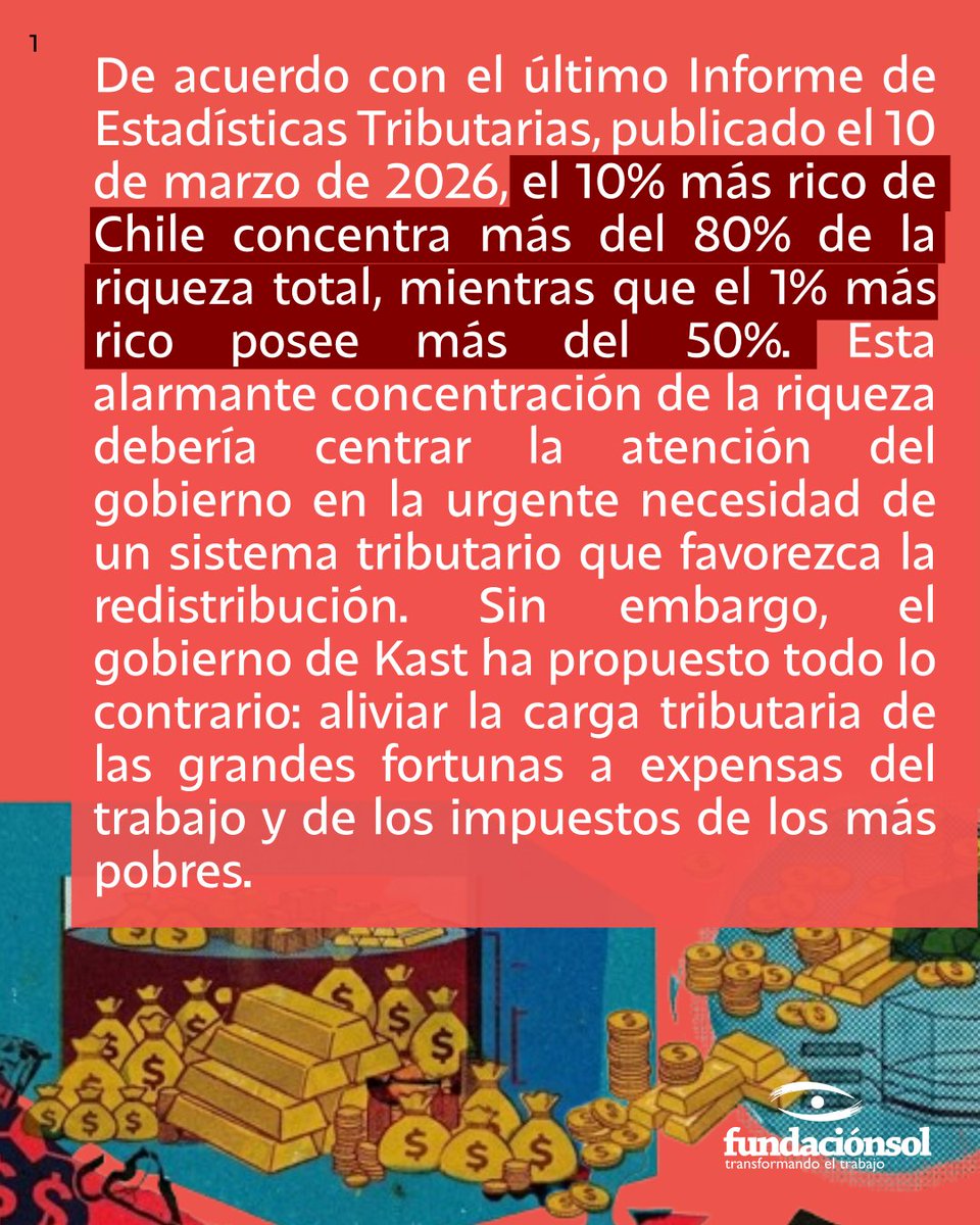Fundación SOL tweet media