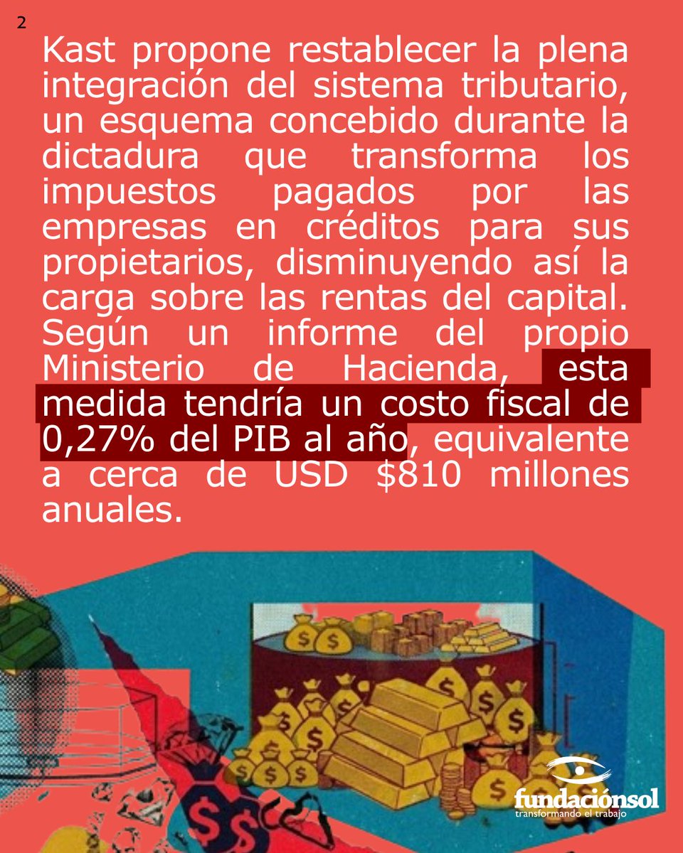 Fundación SOL tweet media