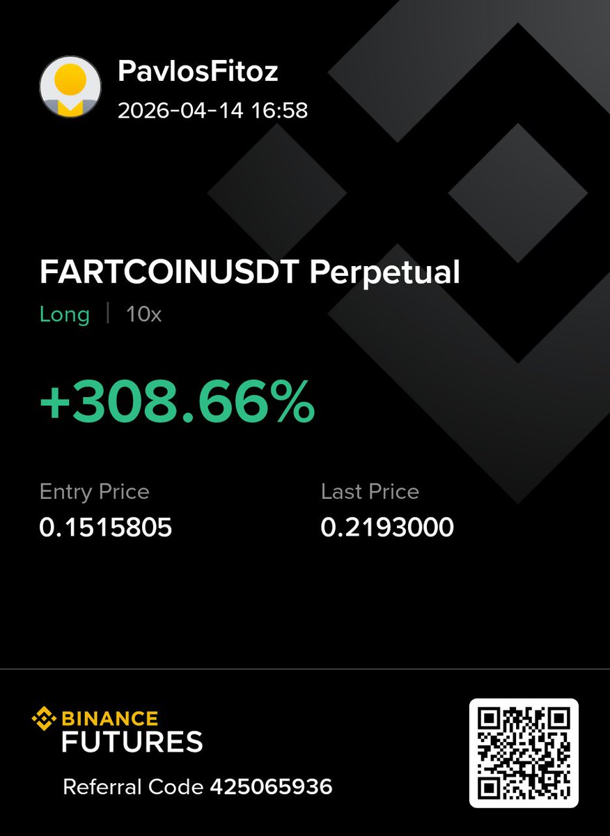 Paylos Fitoz | Elite Emperors tweet media