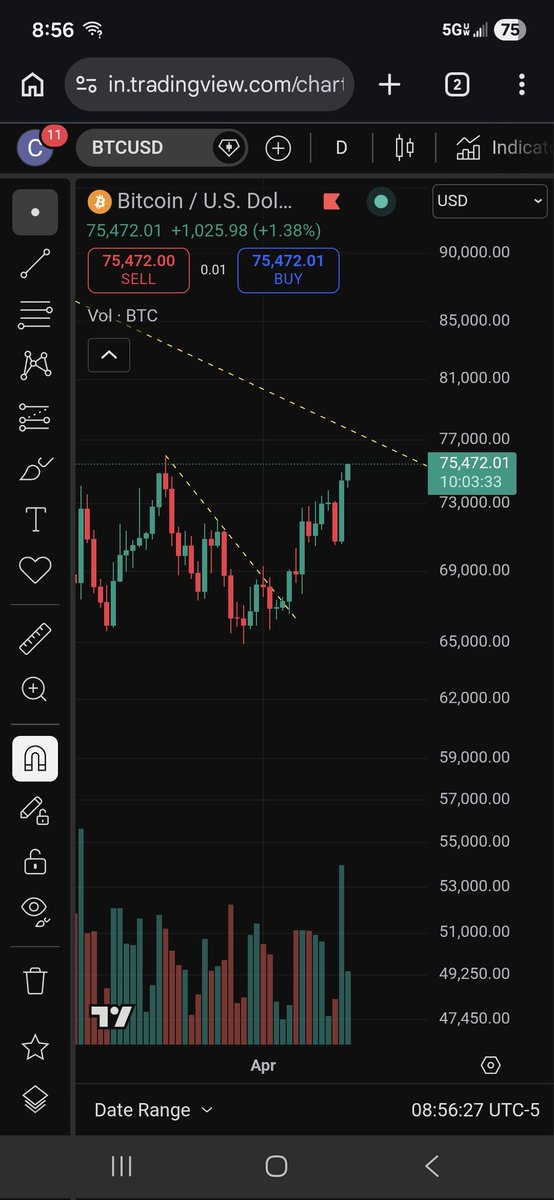 Chad Sykes tweet media