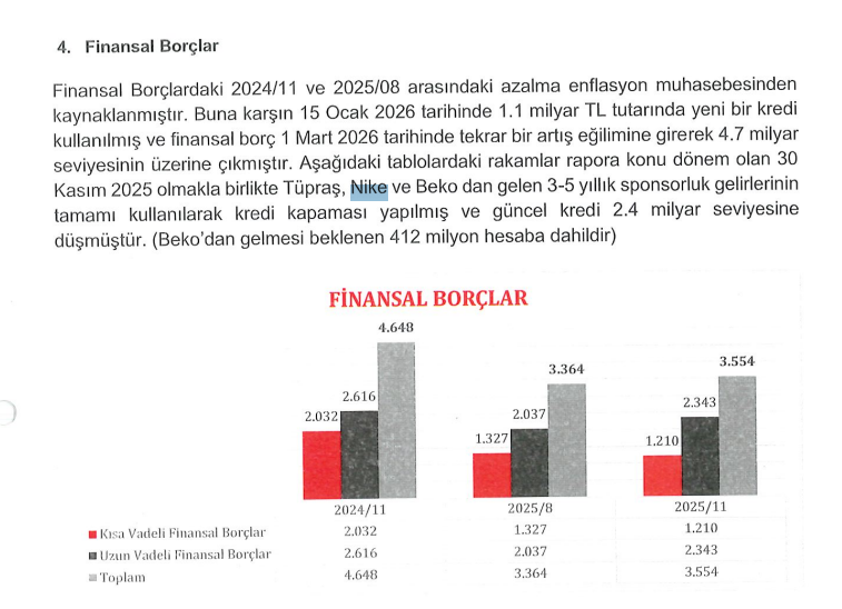 Haber Kartalı tweet media