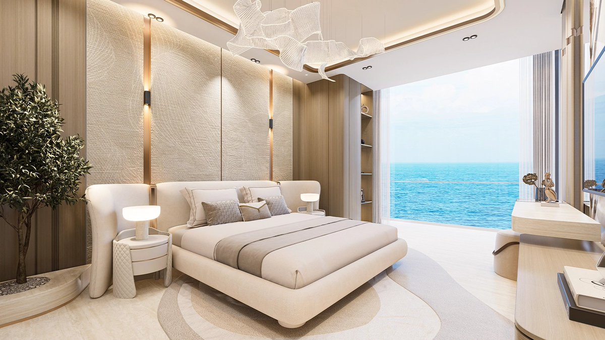 Dubai Deal Index tweet media