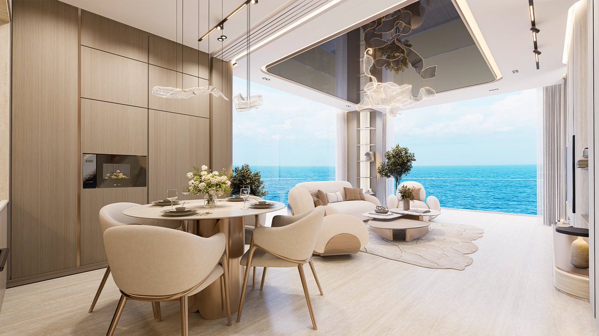 Dubai Deal Index tweet media