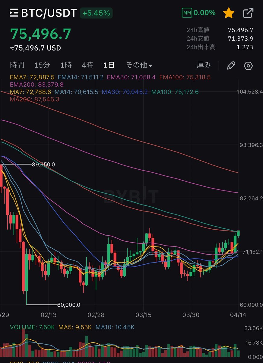 POM ぽむ tweet media