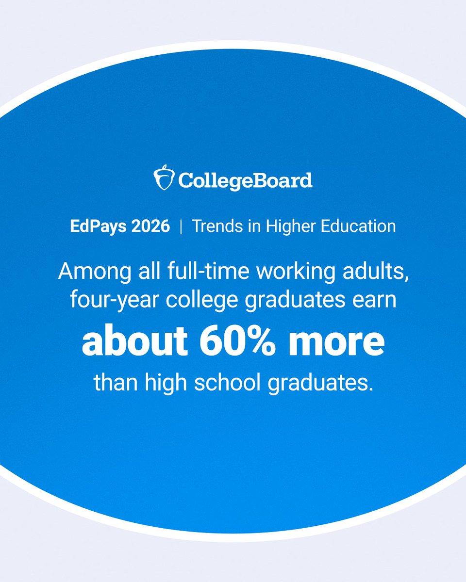 College Board tweet media