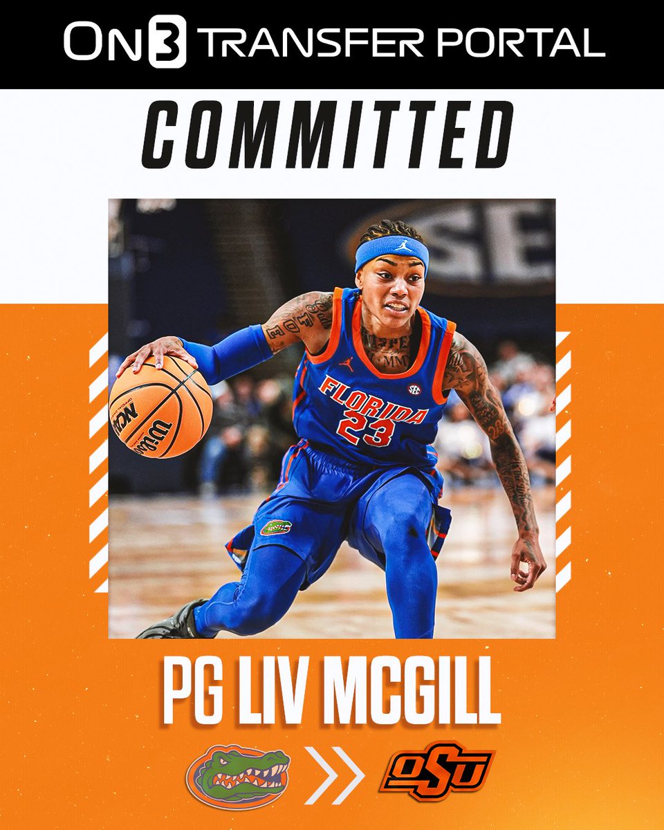 Transfer Portal tweet media