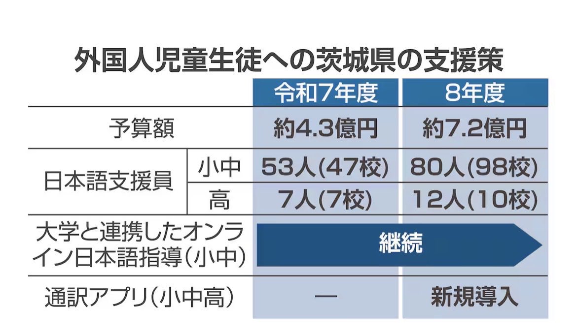 そらぴよ tweet media