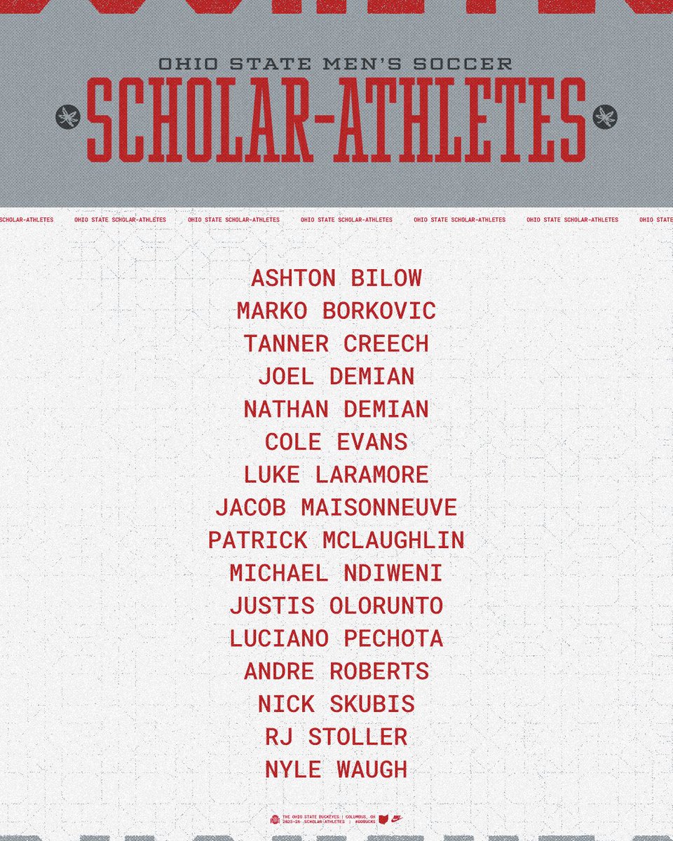 Ohio State Men’s Soccer tweet media