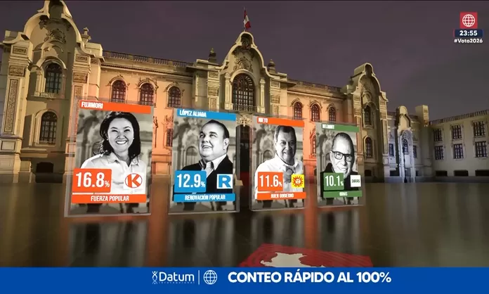 Román Heli Paredes tweet media