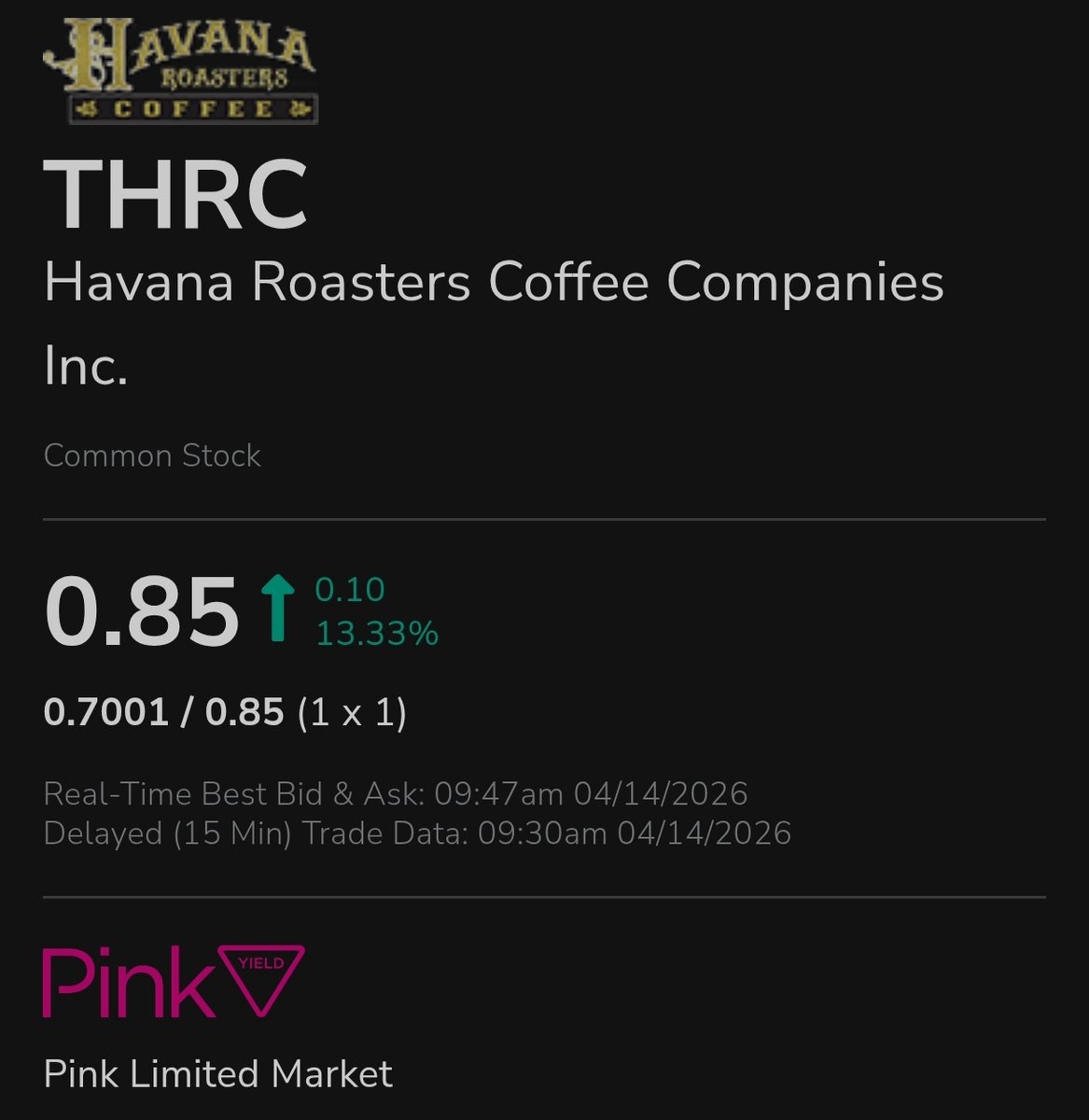 Havana Roasters Coffee Companies Inc tweet media