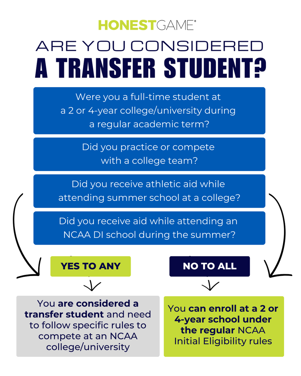 HonestGame tweet media