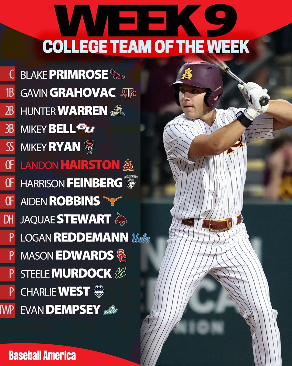 Baseball America tweet media