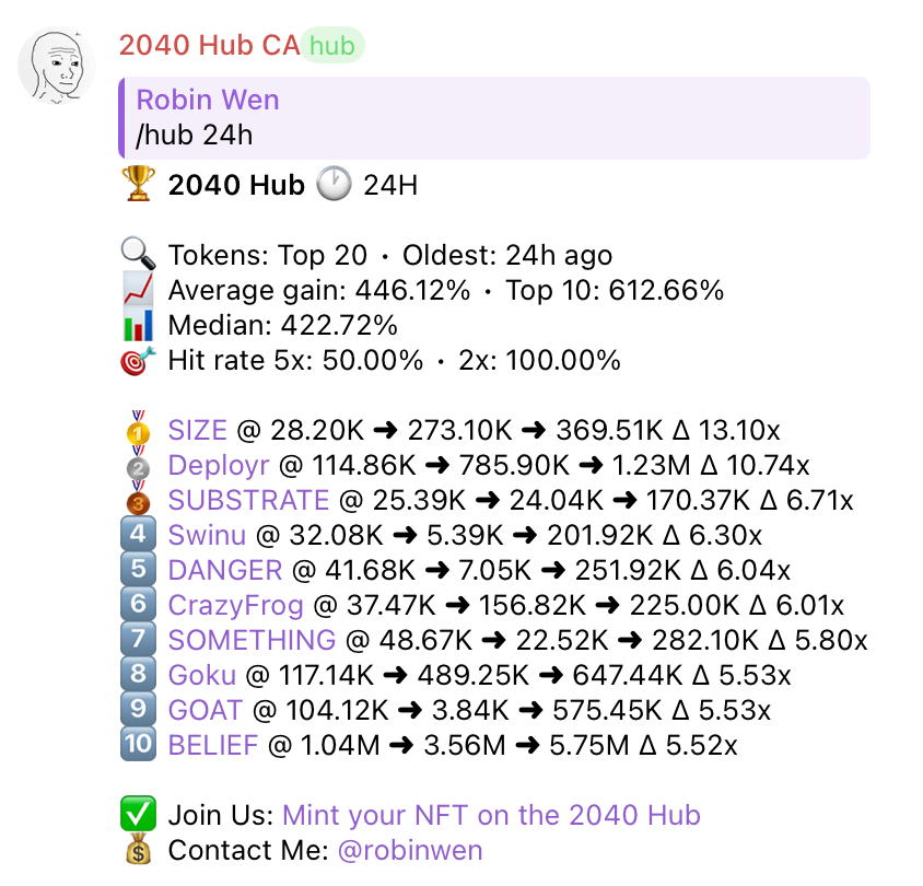 Robin Wen tweet media
