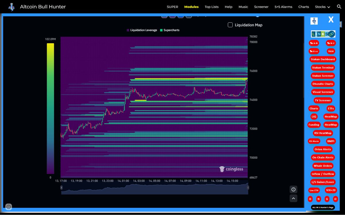 By Kripto Analiz tweet media