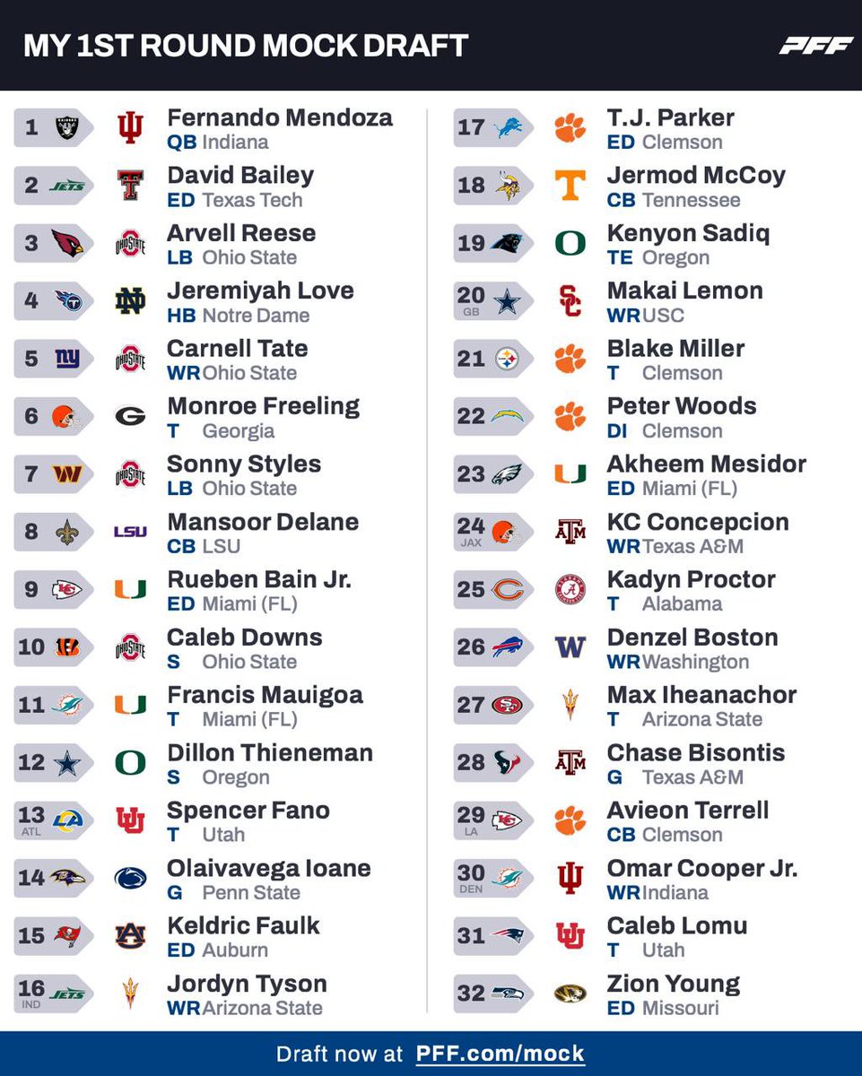 Tobias Starke tweet media