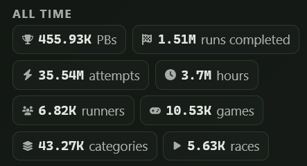 therun.gg tweet media