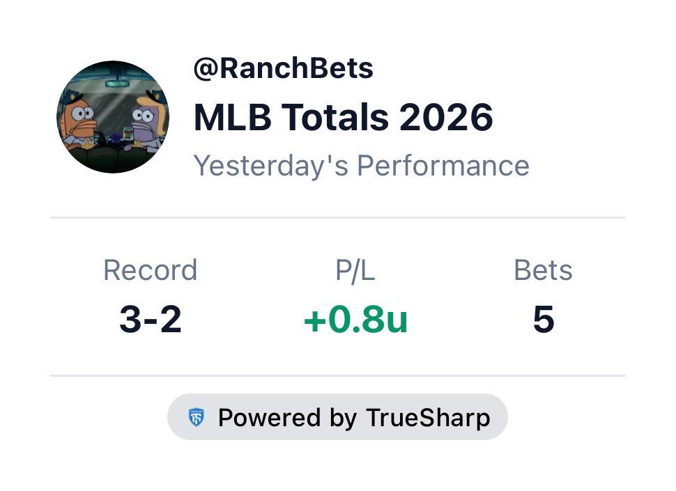 RanchBets tweet media